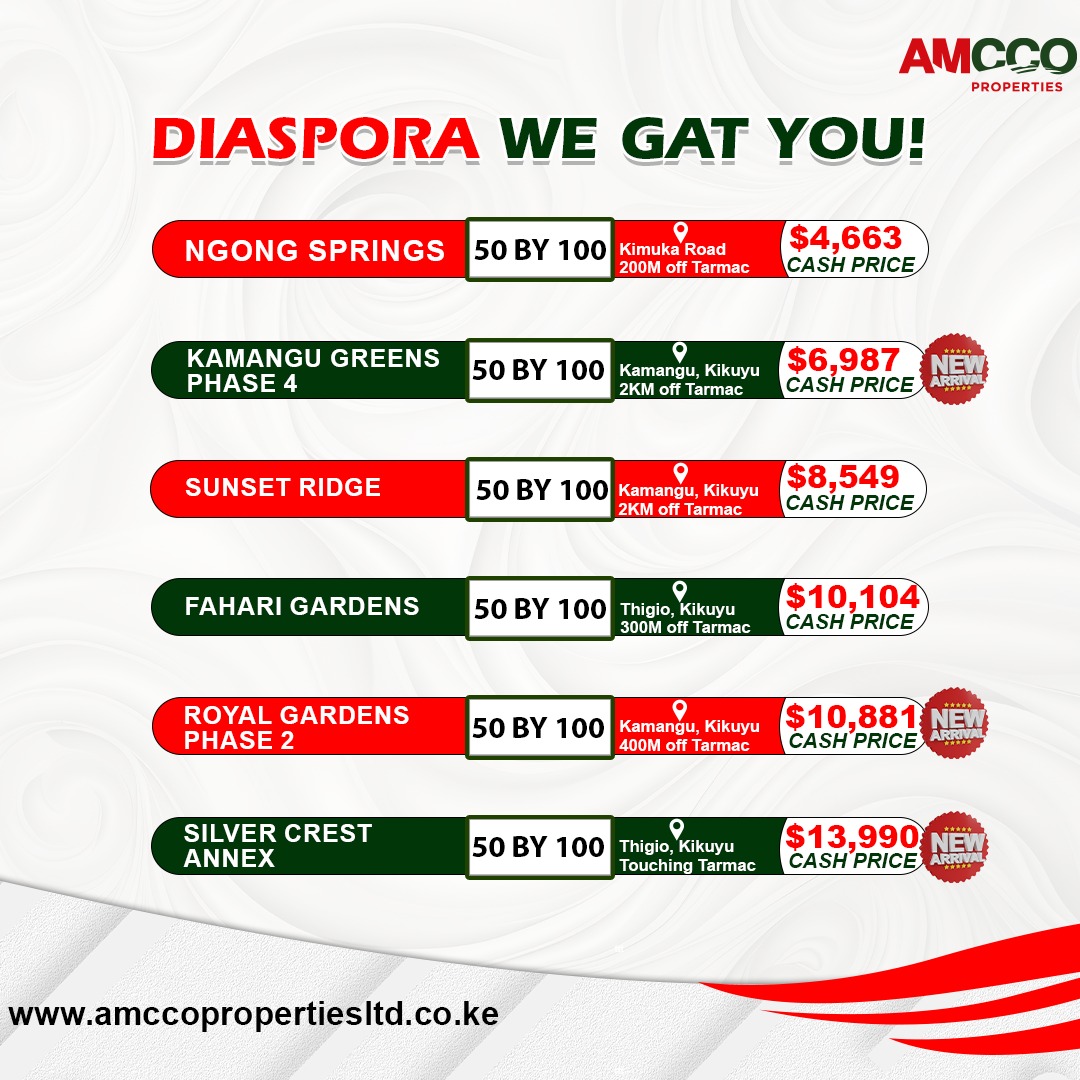 Diaspora Investment Opportunities in Kenya